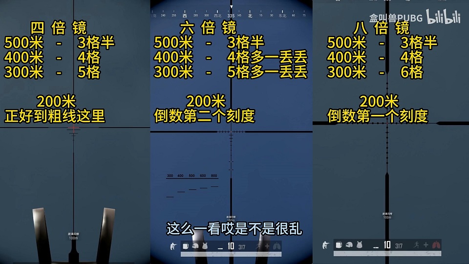 用人身高测距